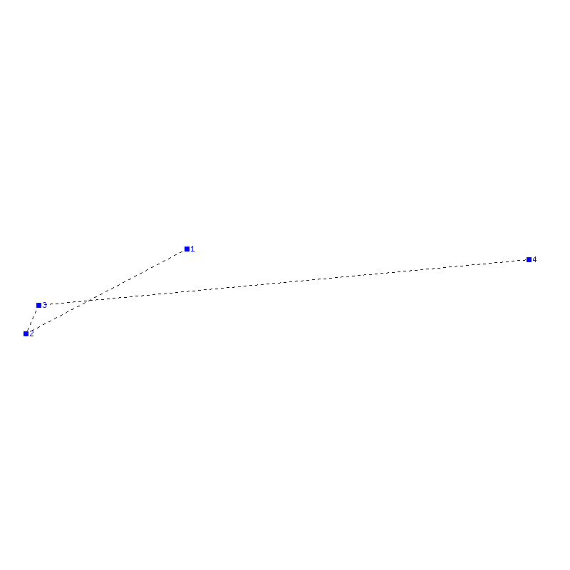 Flugauswertung